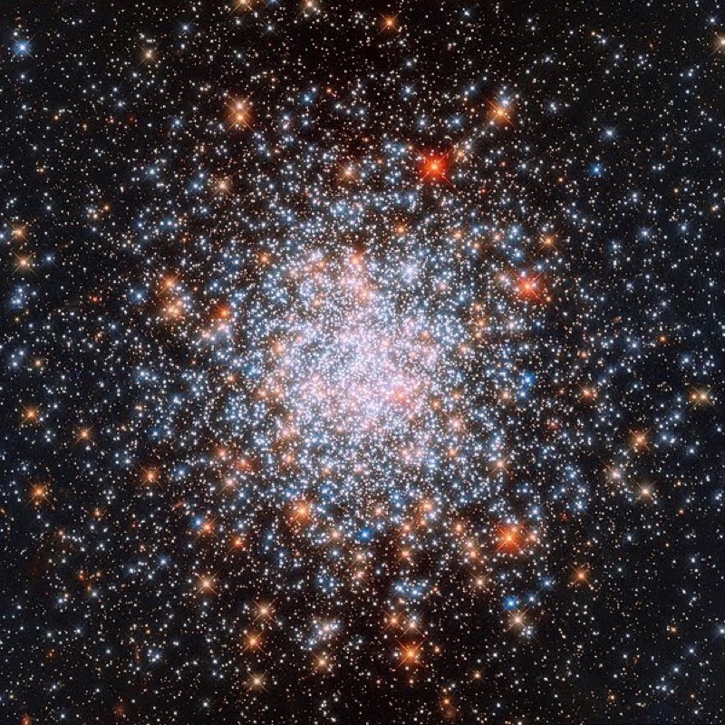 Stellar parameters